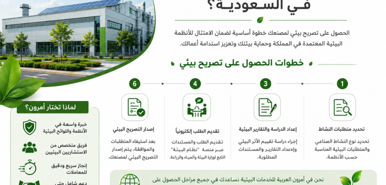 كيف أحصل على تصريح بيئي لمصنعي بالسعودية؟