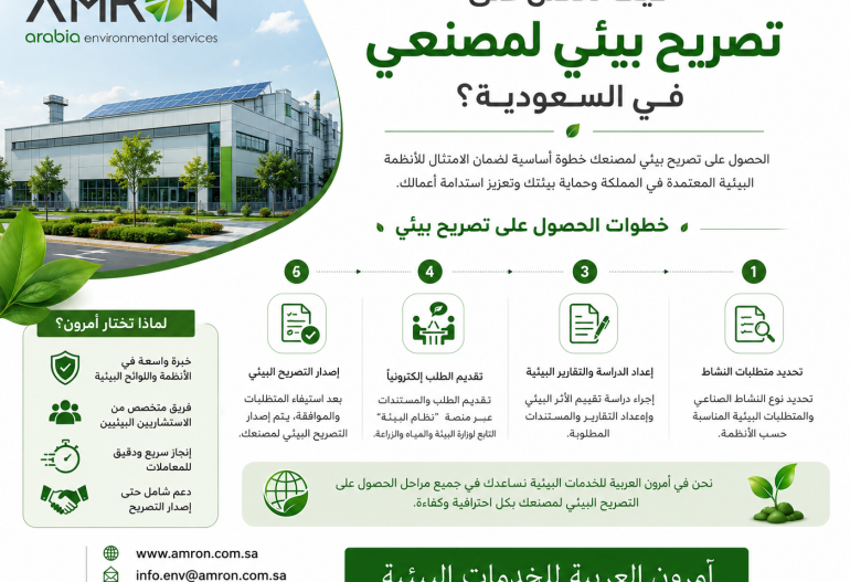 كيف أحصل على تصريح بيئي لمصنعي بالسعودية؟